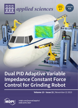 Applied Sciences-Basel